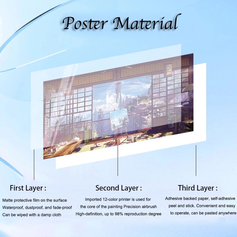 Dragon Ball Self-adhesive Poster - Image 5